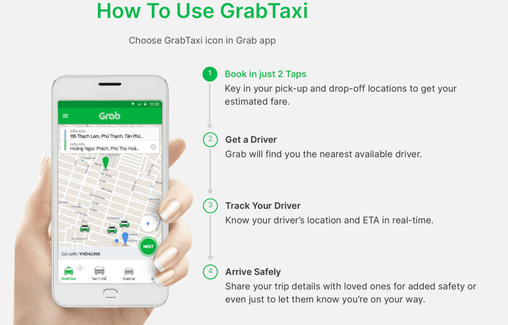 GRAB l'application indispensable au Vietnam, guide pratique Hanoi
